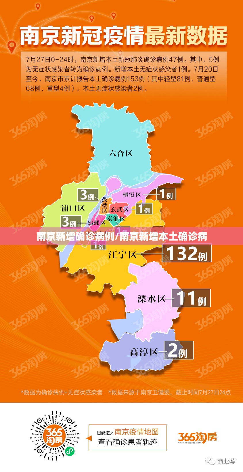 南京新增确诊病例/南京新增本土确诊病