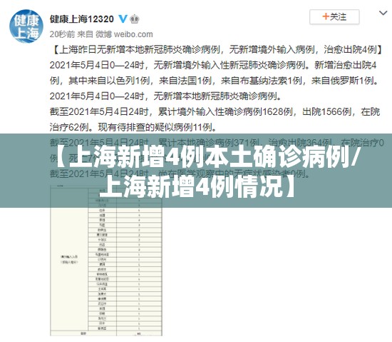 【上海新增4例本土确诊病例/上海新增4例情况】 【上海新增4例本土确诊病例/上海新增4例情况】