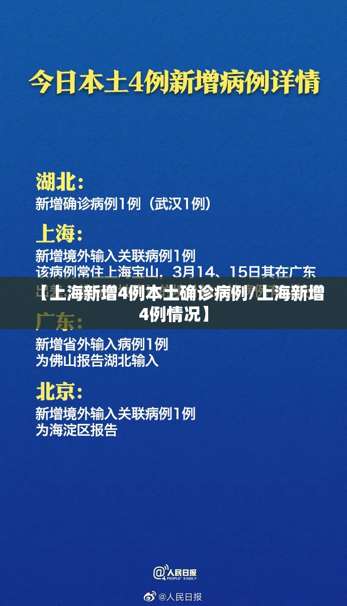【上海新增4例本土确诊病例/上海新增4例情况】 【上海新增4例本土确诊病例/上海新增4例情况】