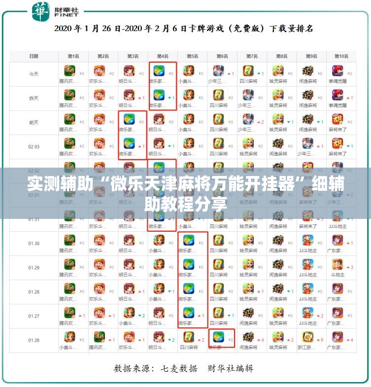 实测辅助“微乐天津麻将万能开挂器	”细辅助教程分享