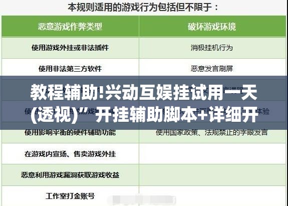 教程辅助!兴动互娱挂试用一天(透视)	”开挂辅助脚本+详细开挂安装教程