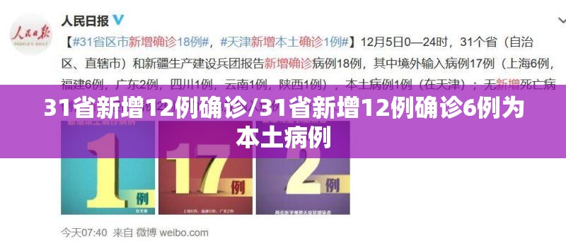 31省新增12例确诊/31省新增12例确诊6例为本土病例 31省新增12例确诊/31省新增12例确诊6例为本土病例