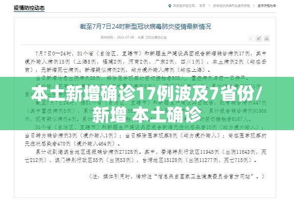 本土新增确诊17例波及7省份/新增 本土确诊