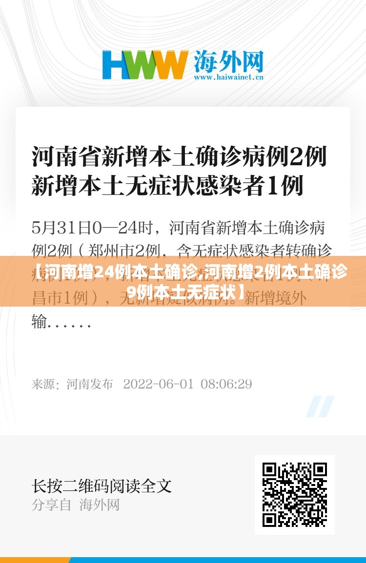 【河南增24例本土确诊,河南增2例本土确诊 9例本土无症状】 【河南增24例本土确诊,河南增2例本土确诊 9例本土无症状】