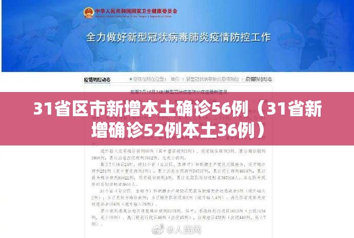 31省区市新增本土确诊56例(31省新增确诊52例本土36例) 31省区市新增本土确诊56例(31省新增确诊52例本土36例)