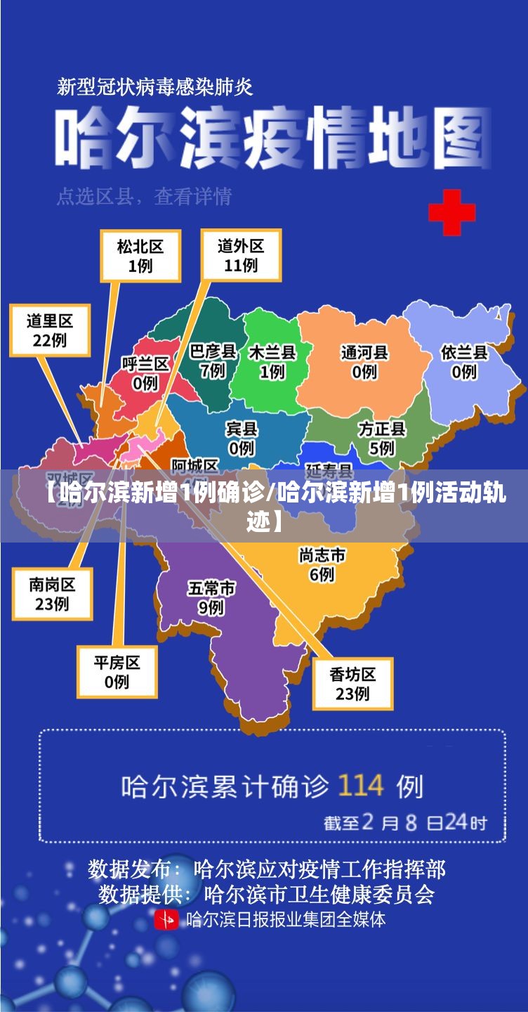 【哈尔滨新增1例确诊/哈尔滨新增1例活动轨迹】