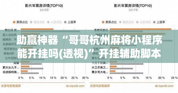 助赢神器“哥哥杭州麻将小程序能开挂吗(透视)”开挂辅助脚本+详细开挂安装教程