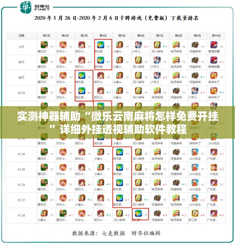 实测神器辅助“微乐云南麻将怎样免费开挂	”详细外挂透视辅助软件教程
