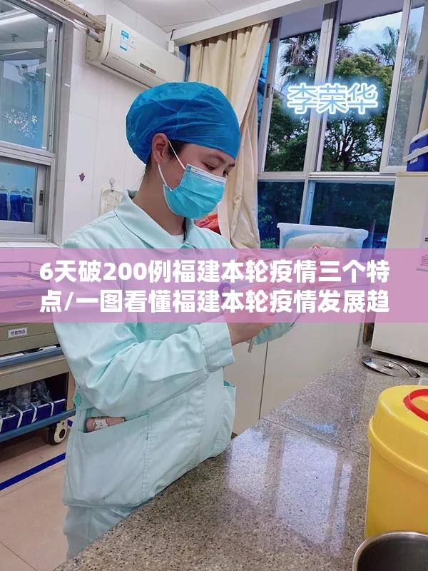 6天破200例福建本轮疫情三个特点/一图看懂福建本轮疫情发展趋势 6天破200例福建本轮疫情三个特点/一图看懂福建本轮疫情发展趋势