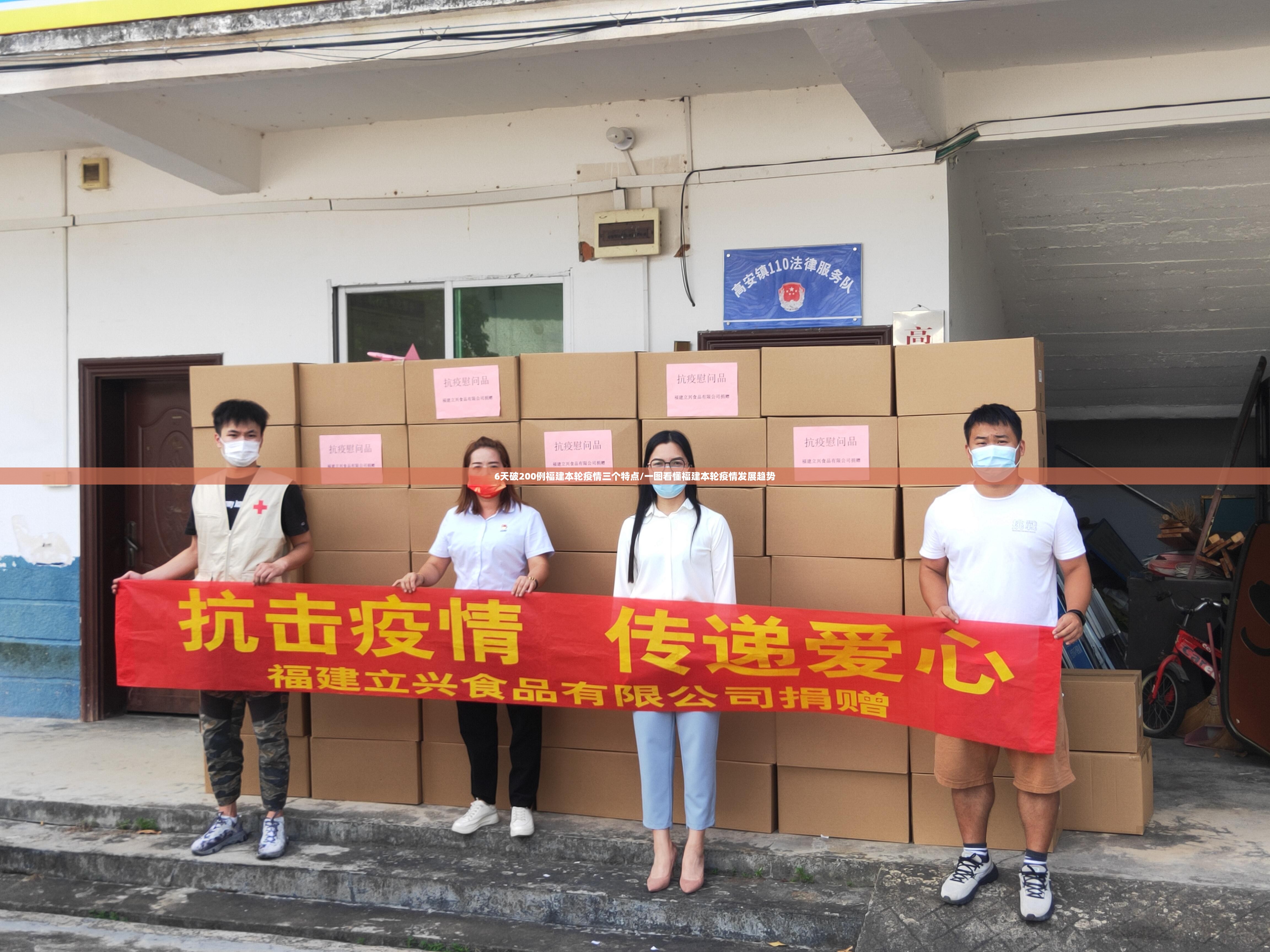 6天破200例福建本轮疫情三个特点/一图看懂福建本轮疫情发展趋势 6天破200例福建本轮疫情三个特点/一图看懂福建本轮疫情发展趋势