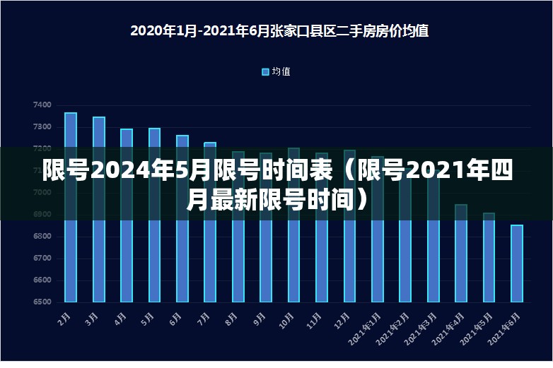 限号2024年5月限号时间表（限号2021年四月最新限号时间）