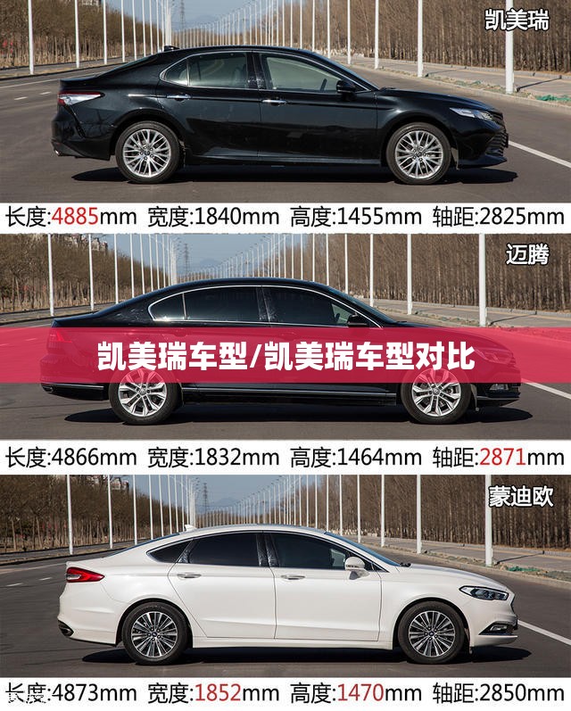 凯美瑞车型/凯美瑞车型对比 凯美瑞车型/凯美瑞车型对比