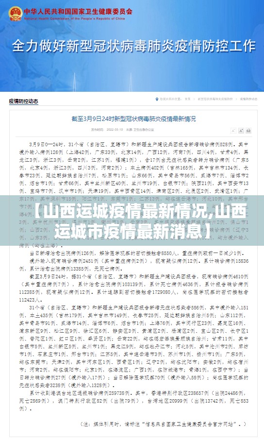 【山西运城疫情最新情况,山西运城市疫情最新消息】 【山西运城疫情最新情况,山西运城市疫情最新消息】