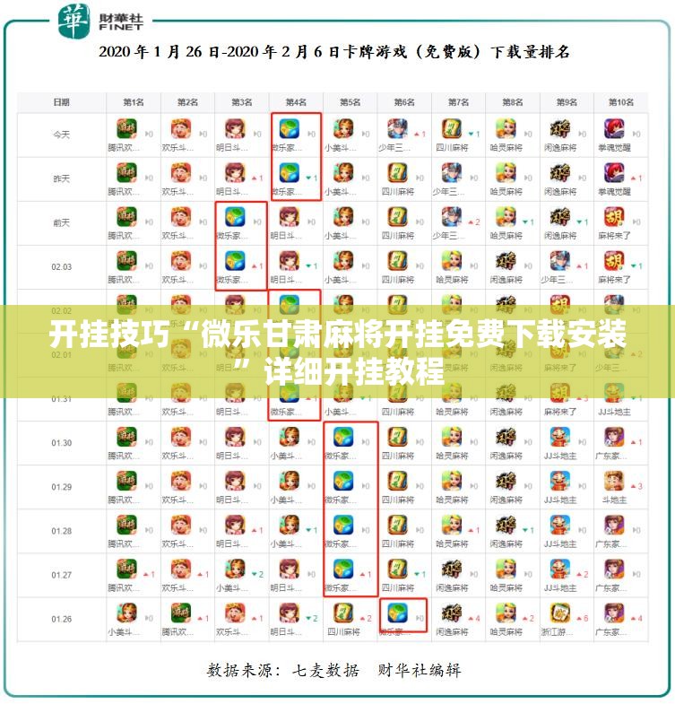 开挂技巧“微乐甘肃麻将开挂免费下载安装	”详细开挂教程