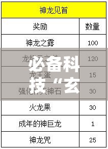 必备科技“玄龙大厅怎么开挂	”详细开挂教程