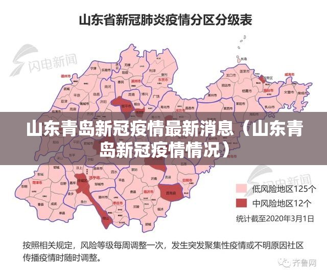山东青岛新冠疫情最新消息(山东青岛新冠疫情情况) 山东青岛新冠疫情最新消息(山东青岛新冠疫情情况)
