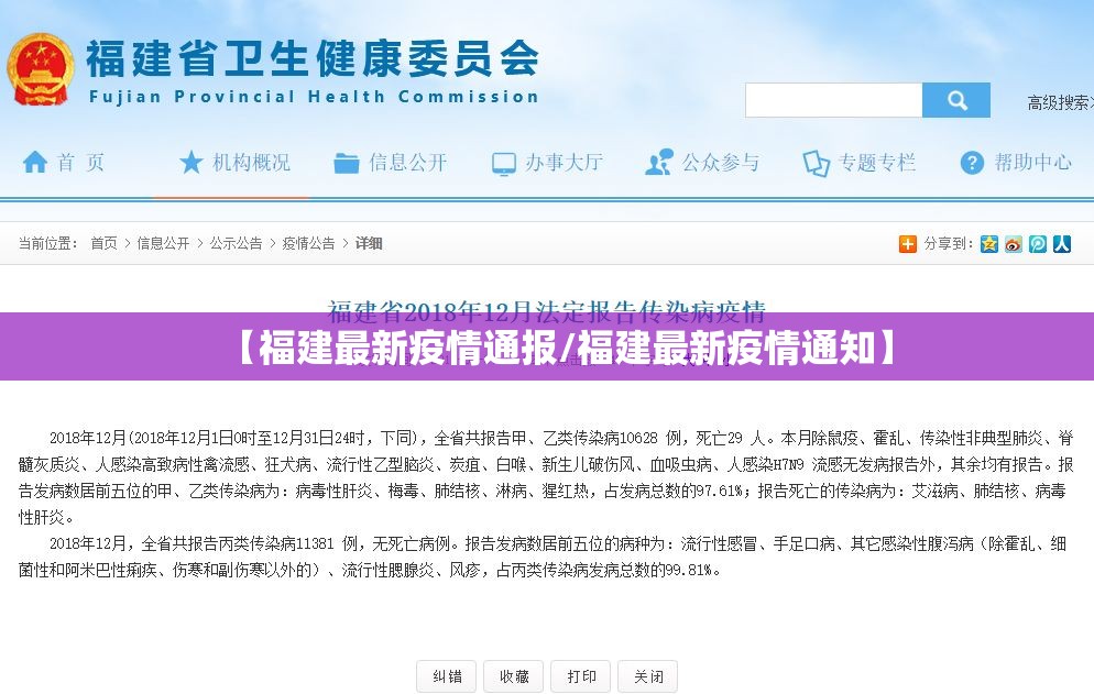 【福建最新疫情通报/福建最新疫情通知】 【福建最新疫情通报/福建最新疫情通知】