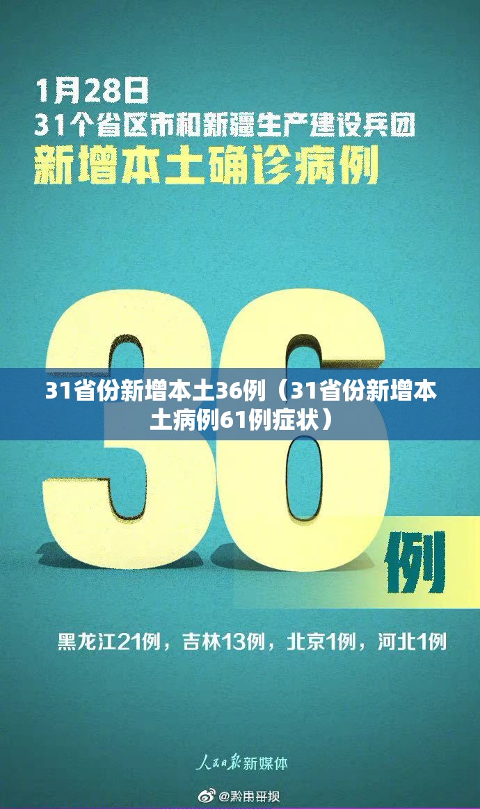 31省份新增本土36例(31省份新增本土病例61例症状) 31省份新增本土36例(31省份新增本土病例61例症状)