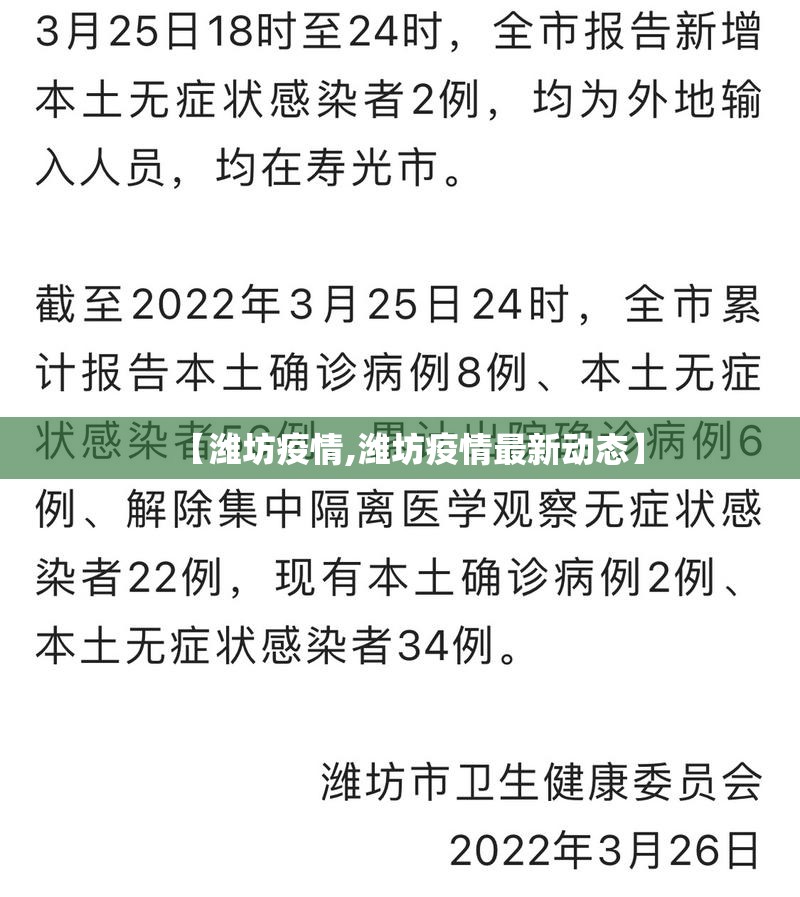 【潍坊疫情,潍坊疫情最新动态】 【潍坊疫情,潍坊疫情最新动态】