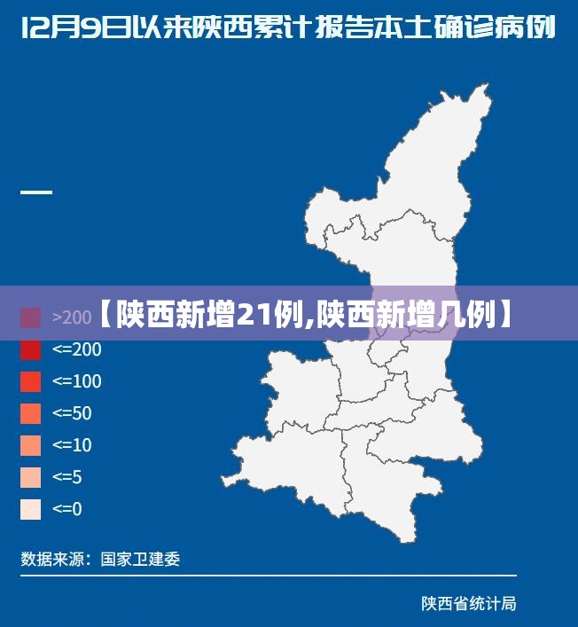 【陕西新增21例,陕西新增几例】 【陕西新增21例,陕西新增几例】