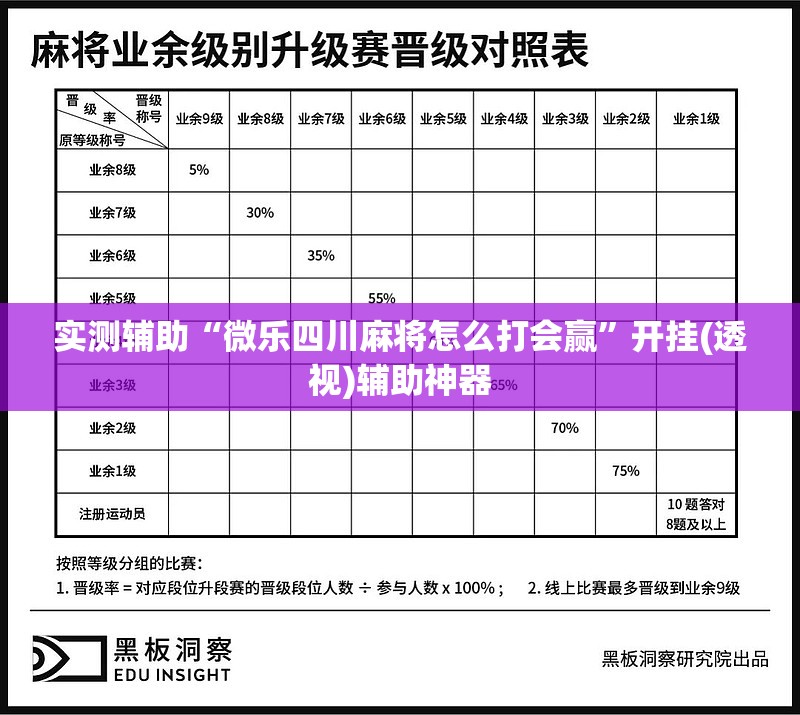 实测辅助“微乐四川麻将怎么打会赢”开挂(透视)辅助神器