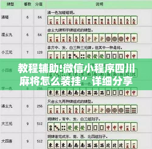 教程辅助!微信小程序四川麻将怎么装挂	”详细分享装挂步骤