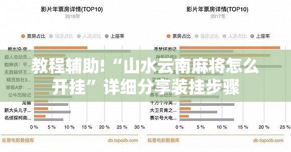 教程辅助!“山水云南麻将怎么开挂”详细分享装挂步骤