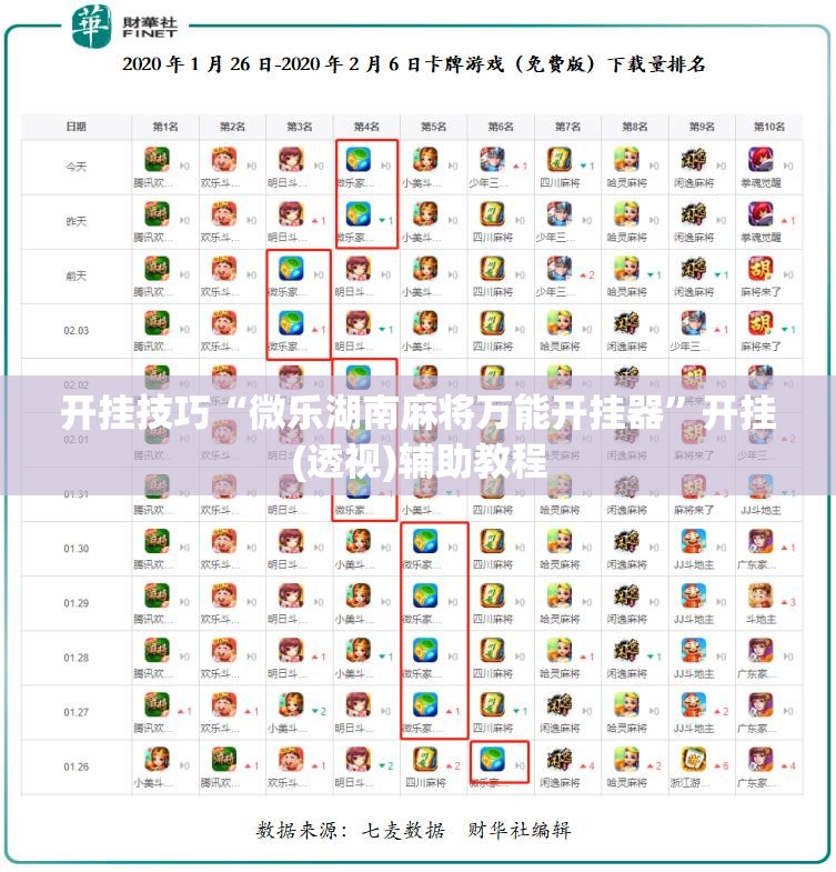开挂技巧“微乐湖南麻将万能开挂器”开挂(透视)辅助教程
