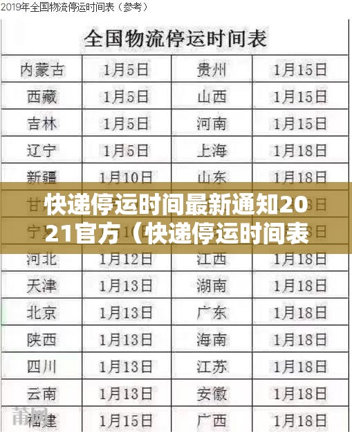 快递停运时间最新通知2021官方(快递停运时间表2021) 快递停运时间最新通知2021官方(快递停运时间表2021)