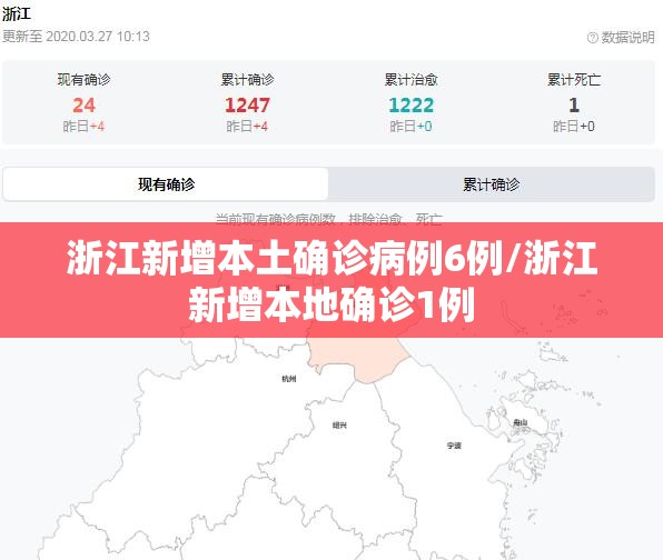 浙江新增本土确诊病例6例/浙江新增本地确诊1例 浙江新增本土确诊病例6例/浙江新增本地确诊1例