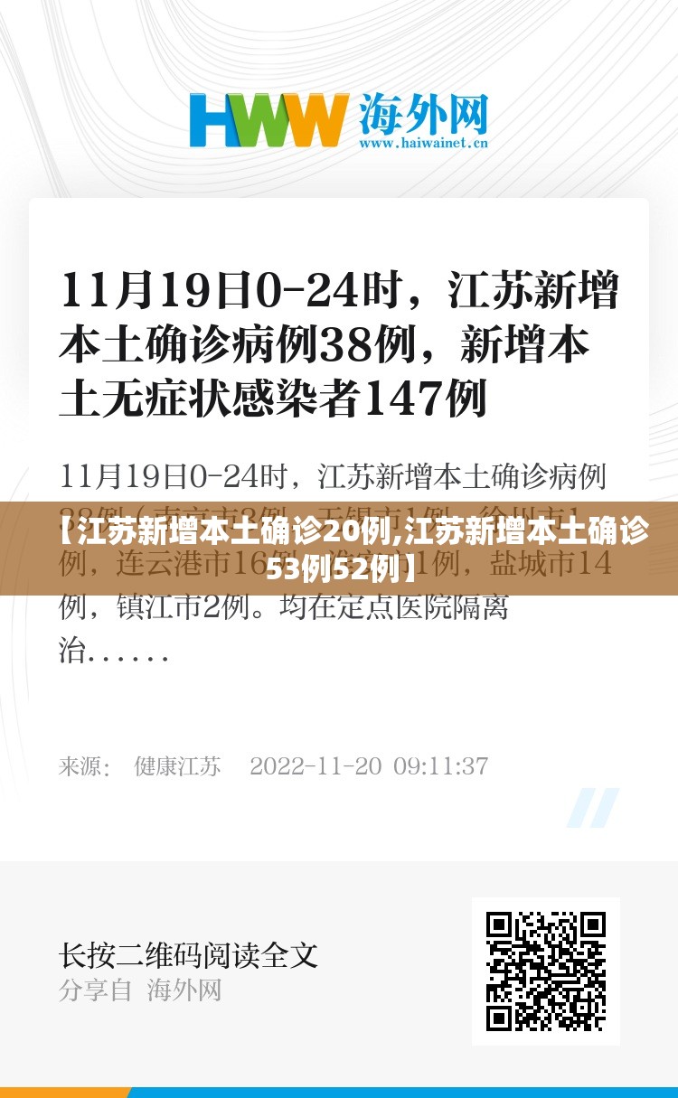 【江苏新增本土确诊20例,江苏新增本土确诊53例52例】 【江苏新增本土确诊20例,江苏新增本土确诊53例52例】