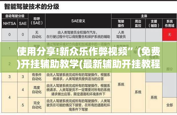 使用分享!新众乐作弊视频	”(免费)开挂辅助教学(最新辅助开挂教程)