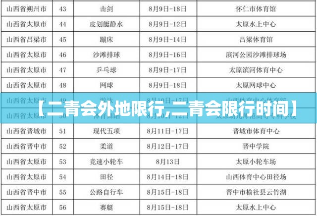 【二青会外地限行,二青会限行时间】 【二青会外地限行,二青会限行时间】