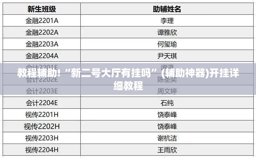 教程辅助!“新二号大厅有挂吗	”(辅助神器)开挂详细教程