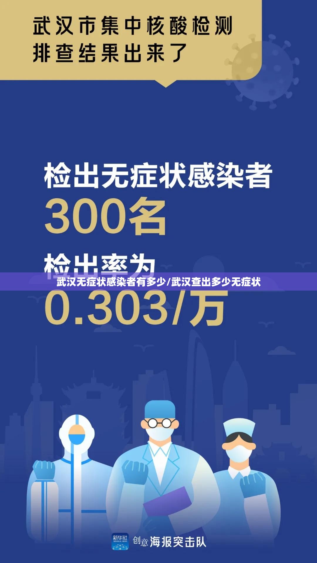 武汉无症状感染者有多少/武汉查出多少无症状 武汉无症状感染者有多少/武汉查出多少无症状