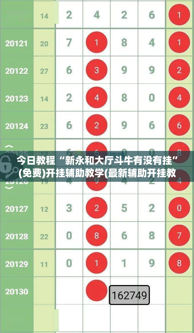 今日教程“新永和大厅斗牛有没有挂”(免费)开挂辅助教学(最新辅助开挂教程)