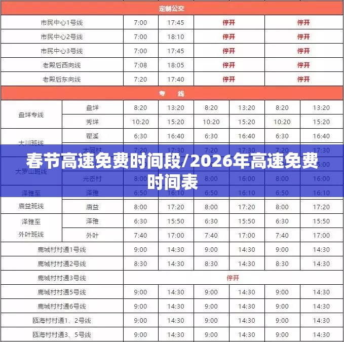 春节高速免费时间段/2026年高速免费时间表 春节高速免费时间段/2026年高速免费时间表