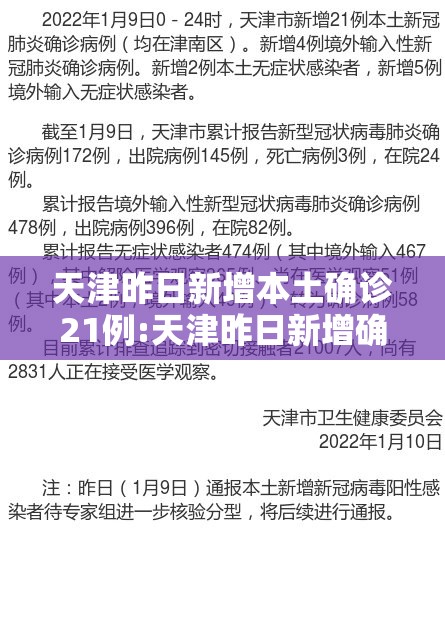 天津昨日新增本土确诊21例:天津昨日新增确诊病例 天津昨日新增本土确诊21例:天津昨日新增确诊病例