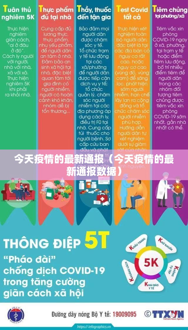 今天疫情的最新通报（今天疫情的最新通报数据）