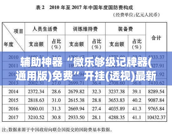 辅助神器“微乐够级记牌器(通用版)免费”开挂(透视)最新辅助详细