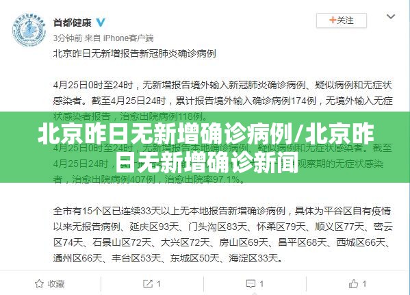 北京昨日无新增确诊病例/北京昨日无新增确诊新闻 北京昨日无新增确诊病例/北京昨日无新增确诊新闻