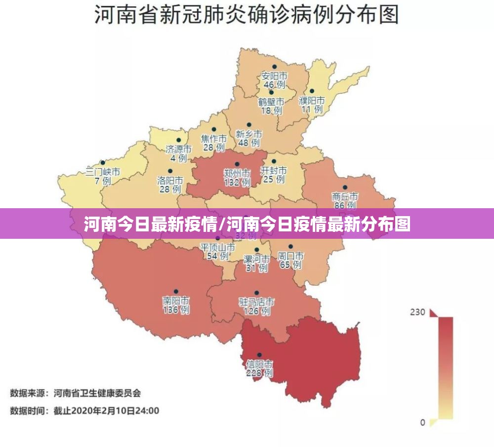 河南今日最新疫情/河南今日疫情最新分布图