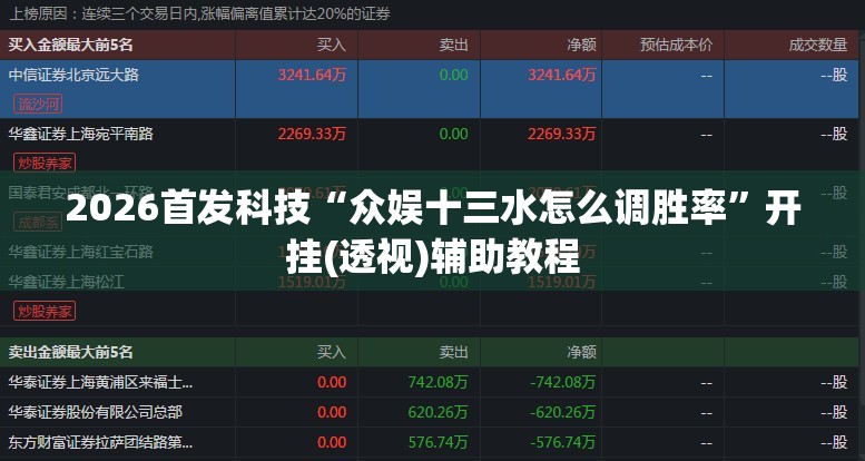 2026首发科技“众娱十三水怎么调胜率”开挂(透视)辅助教程