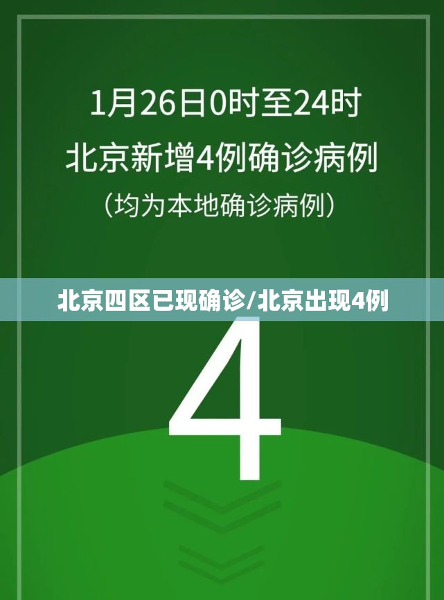 北京四区已现确诊/北京出现4例 北京四区已现确诊/北京出现4例