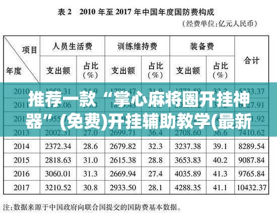 推荐一款“掌心麻将圈开挂神器	”(免费)开挂辅助教学(最新辅助开挂教程)