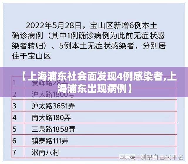 【上海浦东社会面发现4例感染者,上海浦东出现病例】 【上海浦东社会面发现4例感染者,上海浦东出现病例】