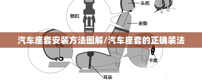汽车座套安装方法图解/汽车座套的正确装法 汽车座套安装方法图解/汽车座套的正确装法