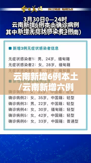 云南新增6例本土/云南新增六例