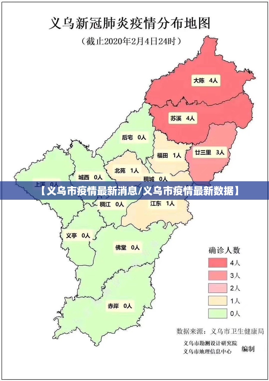 【义乌市疫情最新消息/义乌市疫情最新数据】 【义乌市疫情最新消息/义乌市疫情最新数据】