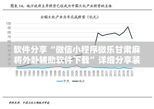 软件分享“微信小程序微乐甘肃麻将外卦辅助软件下载	”详细分享装挂步骤